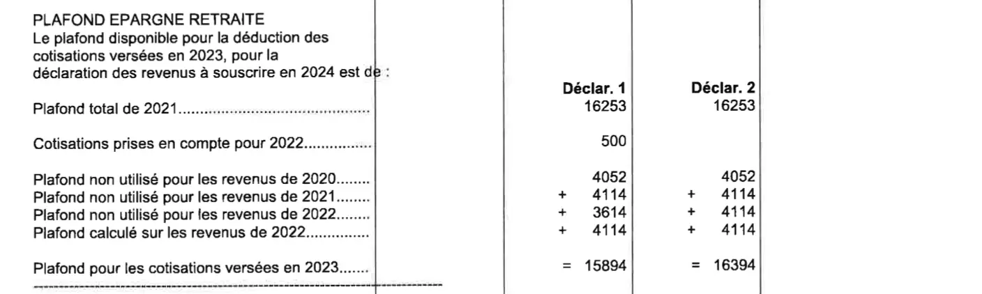 Extrait d'avis d'imposition : revenu fiscal de référence et plafond épargne retraite disponible.
